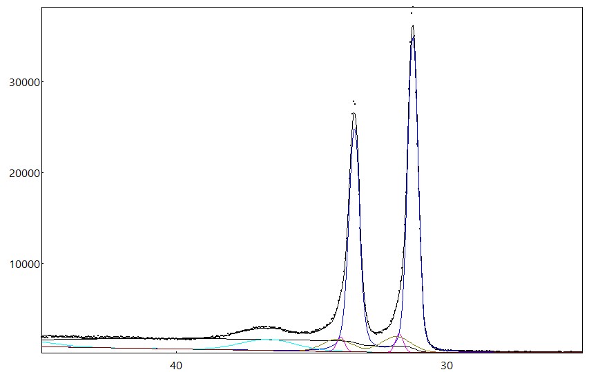 AAnalyzer_1210_image_0.jpg