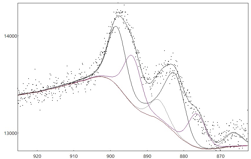 AAnalyzer_1487_image_0.jpg