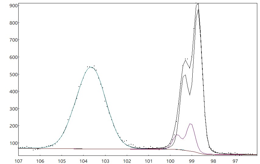 AAnalyzer_1494_image_0.jpg