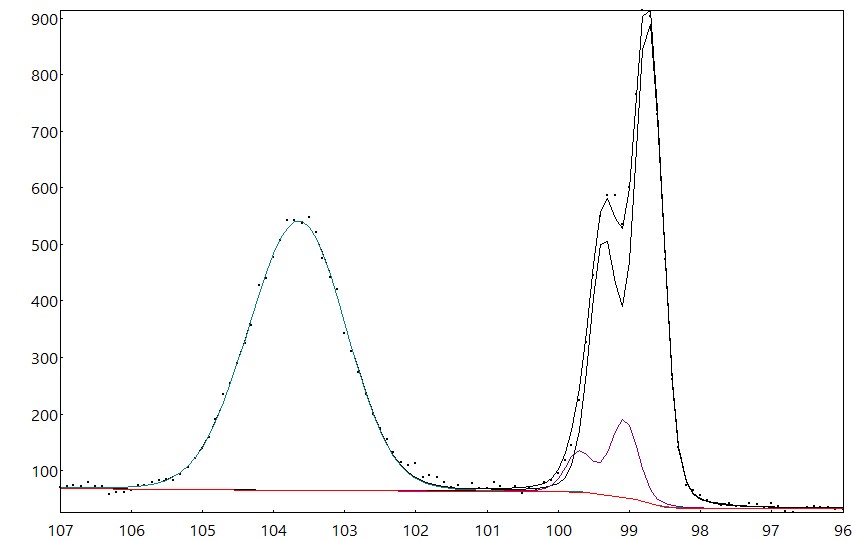 AAnalyzer_1495_image_0.jpg