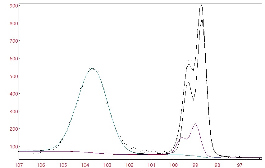AAnalyzer_1498_image_0.jpg