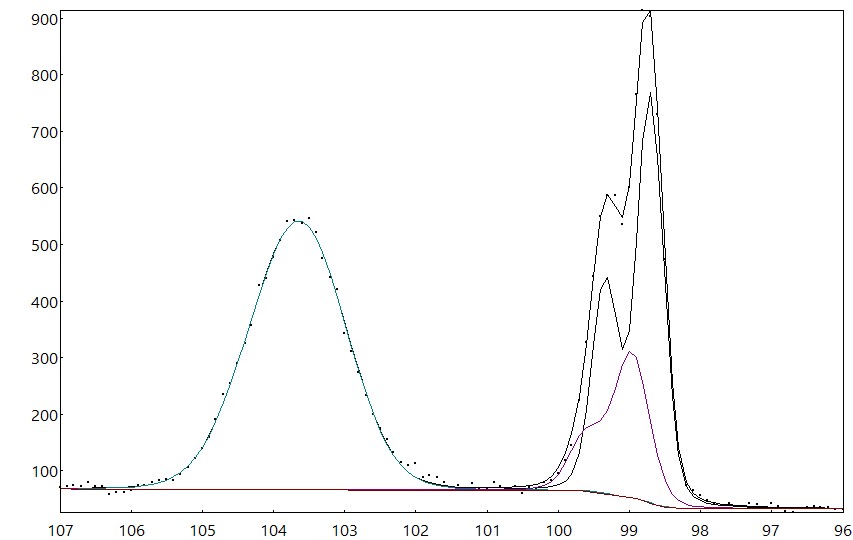 AAnalyzer_1502_image_0.jpg