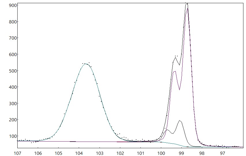 AAnalyzer_1503_image_0.jpg