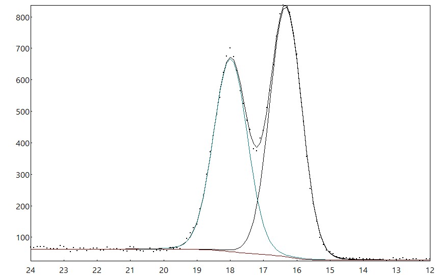 AAnalyzer_1525_image_0.jpg