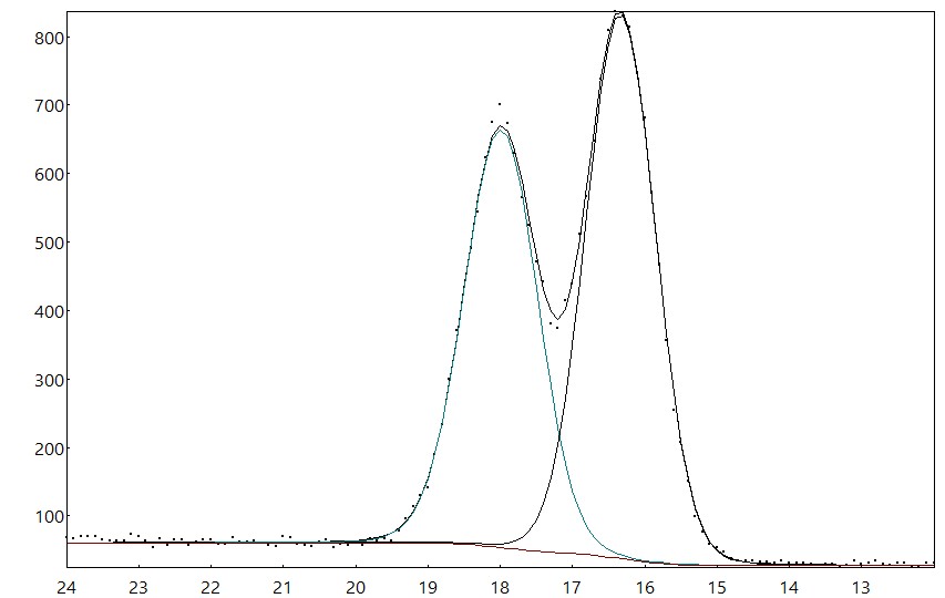 AAnalyzer_1526_image_0.jpg