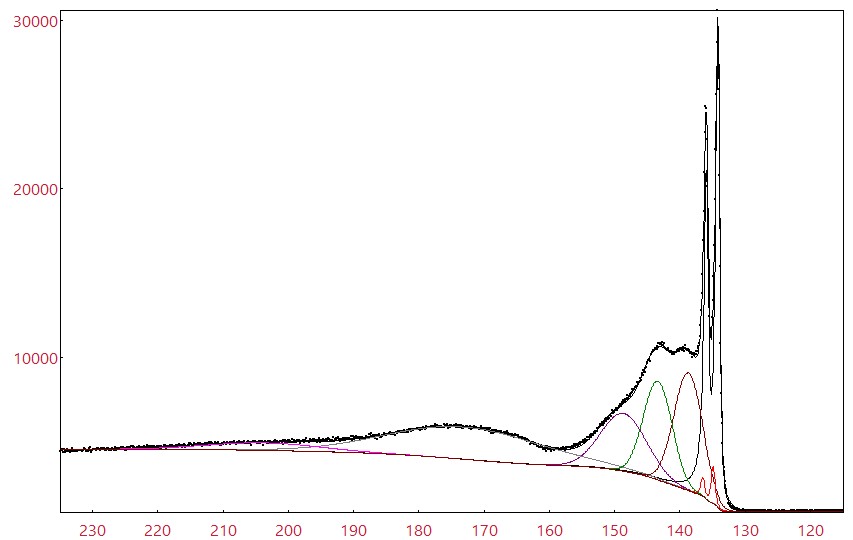 AAnalyzer_1531_image_0.jpg