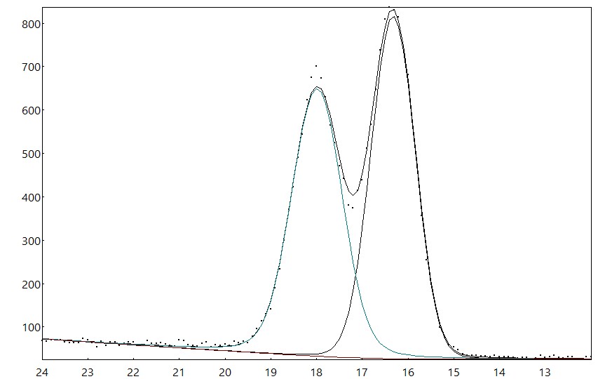 AAnalyzer_1534_image_0.jpg