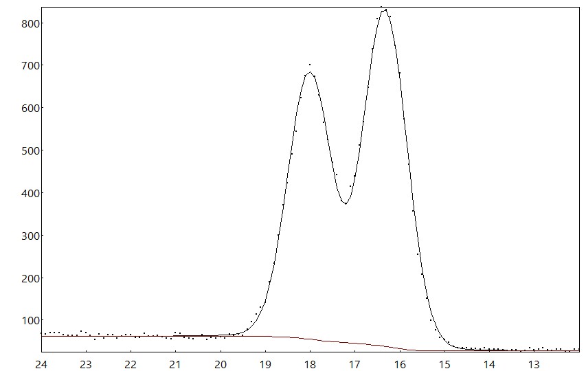AAnalyzer_1537_image_0.jpg