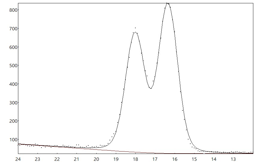 AAnalyzer_1538_image_0.jpg