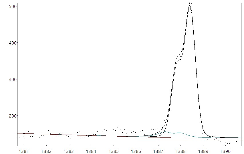 AAnalyzer_1542_image_0.jpg