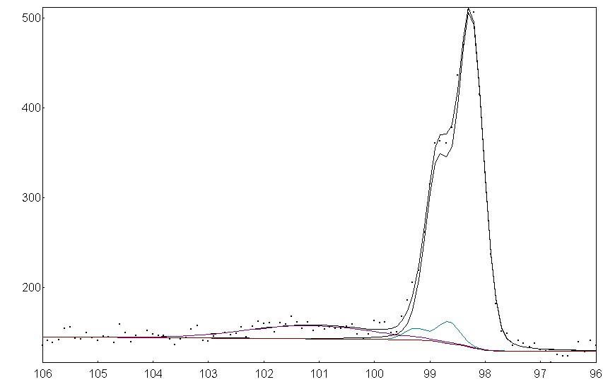 AAnalyzer_1557_image_0.jpg