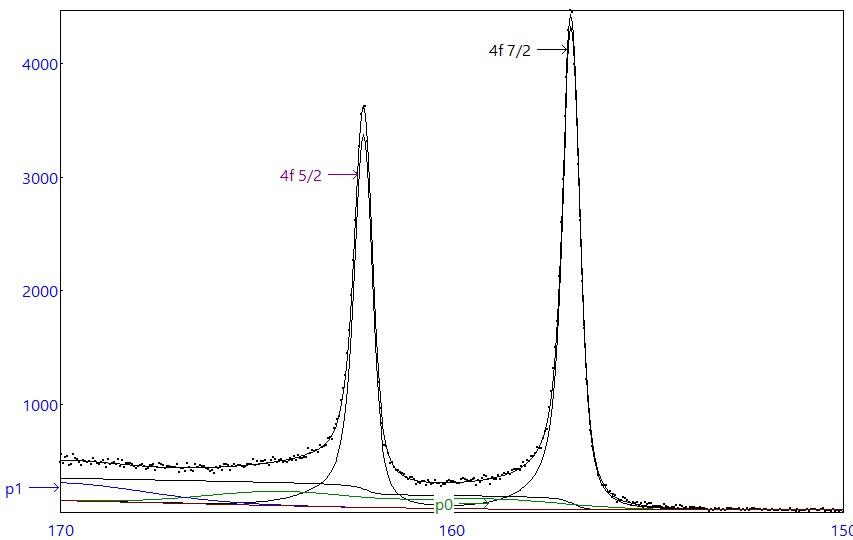 AAnalyzer_1558_image_0.jpg