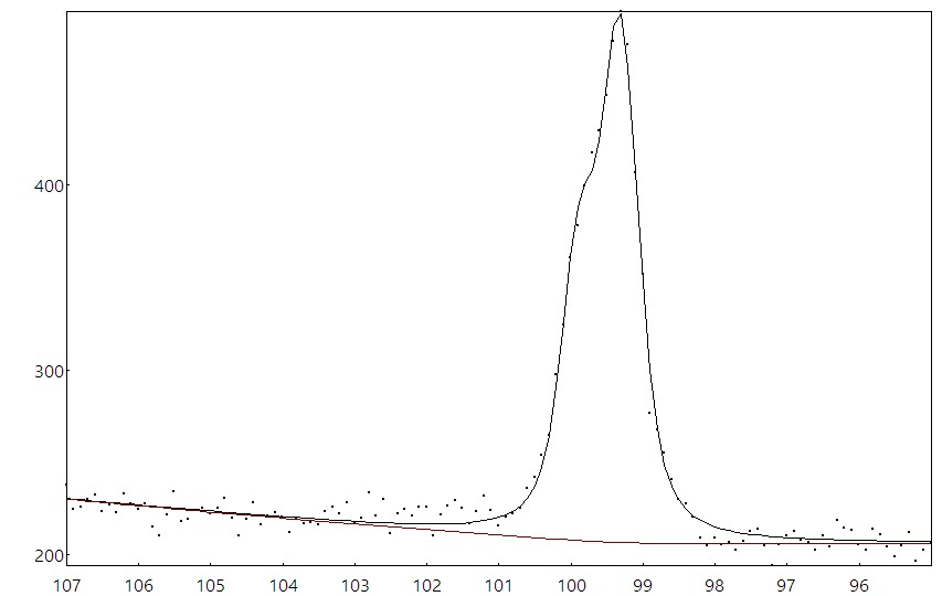 AAnalyzer_1574_image_0.jpg