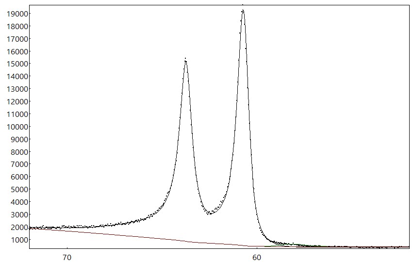 AAnalyzer_1580_image_0.jpg
