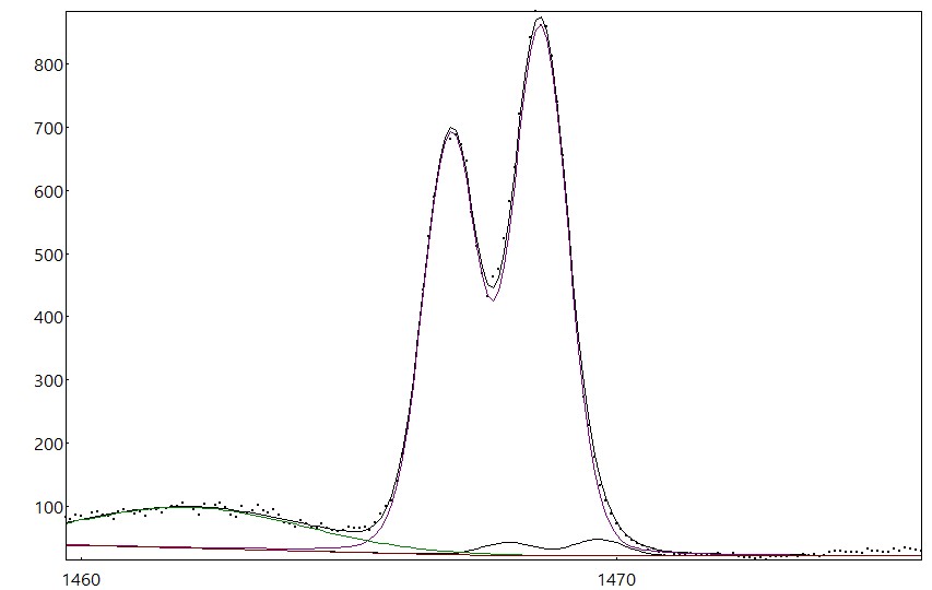 AAnalyzer_1582_image_0.jpg