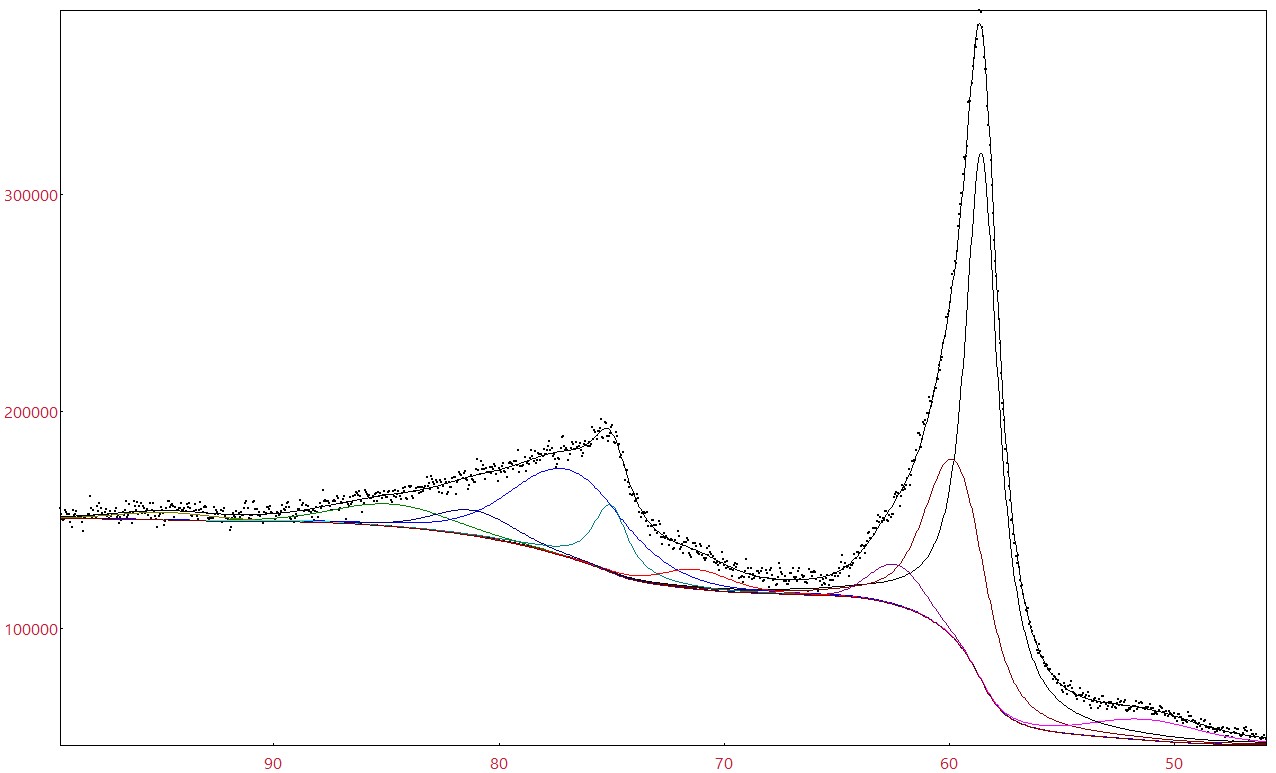 AAnalyzer_1594_image_0.jpg