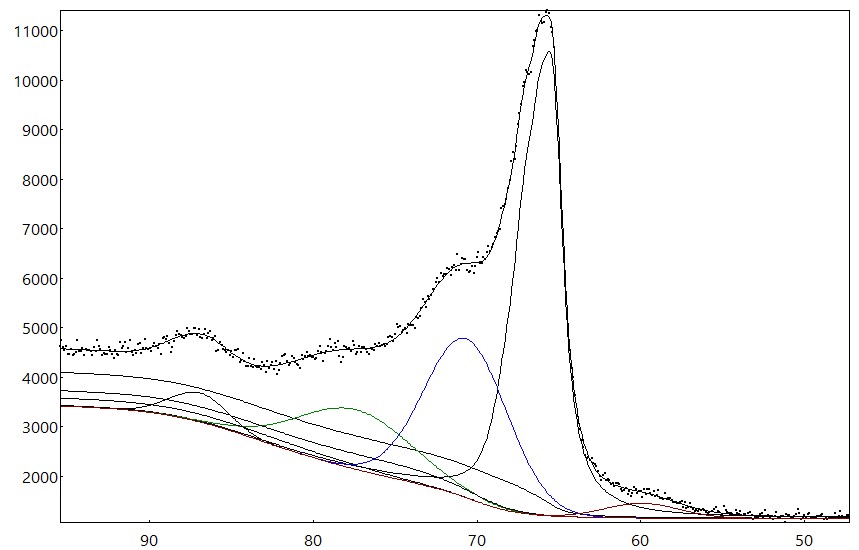 AAnalyzer_1615_image_0.jpg