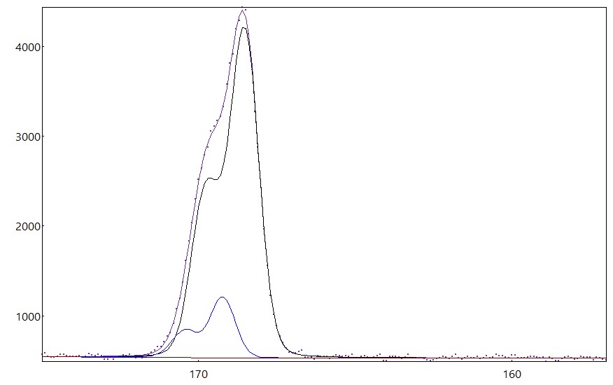 AAnalyzer_1631_image_0.jpg