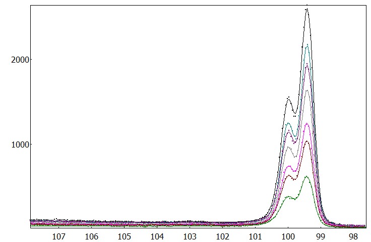 aanalyzer_712_image_14.jpg