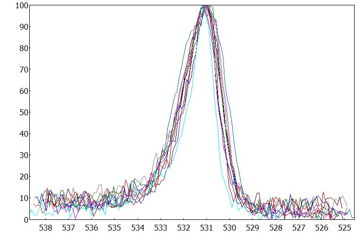 aanalyzer_727_image_14.jpg