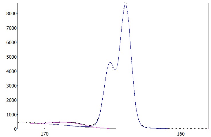 aanalyzer_770_image_14.jpg