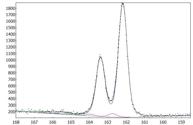 aanalyzer_777_image_14.jpg