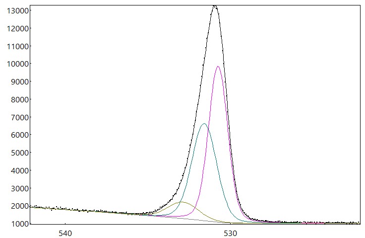 aanalyzer_830_image_14.jpg