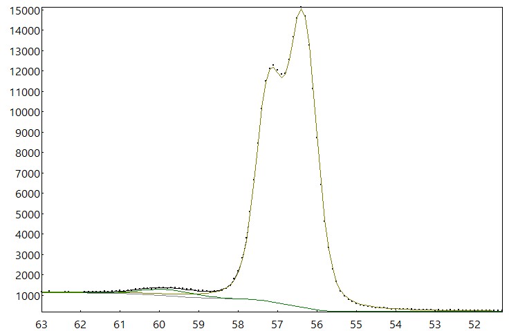 aanalyzer_870_image_14.jpg